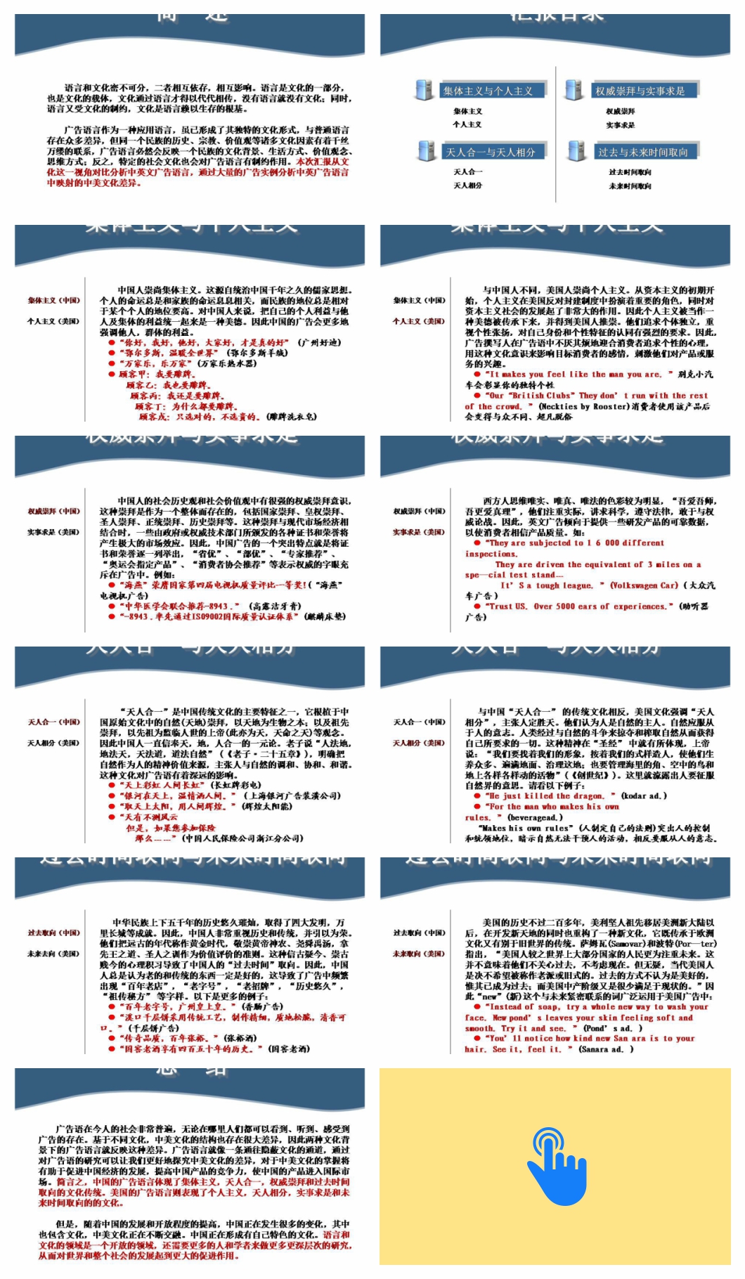 【PPT课件】中美广告语言中的文化差异