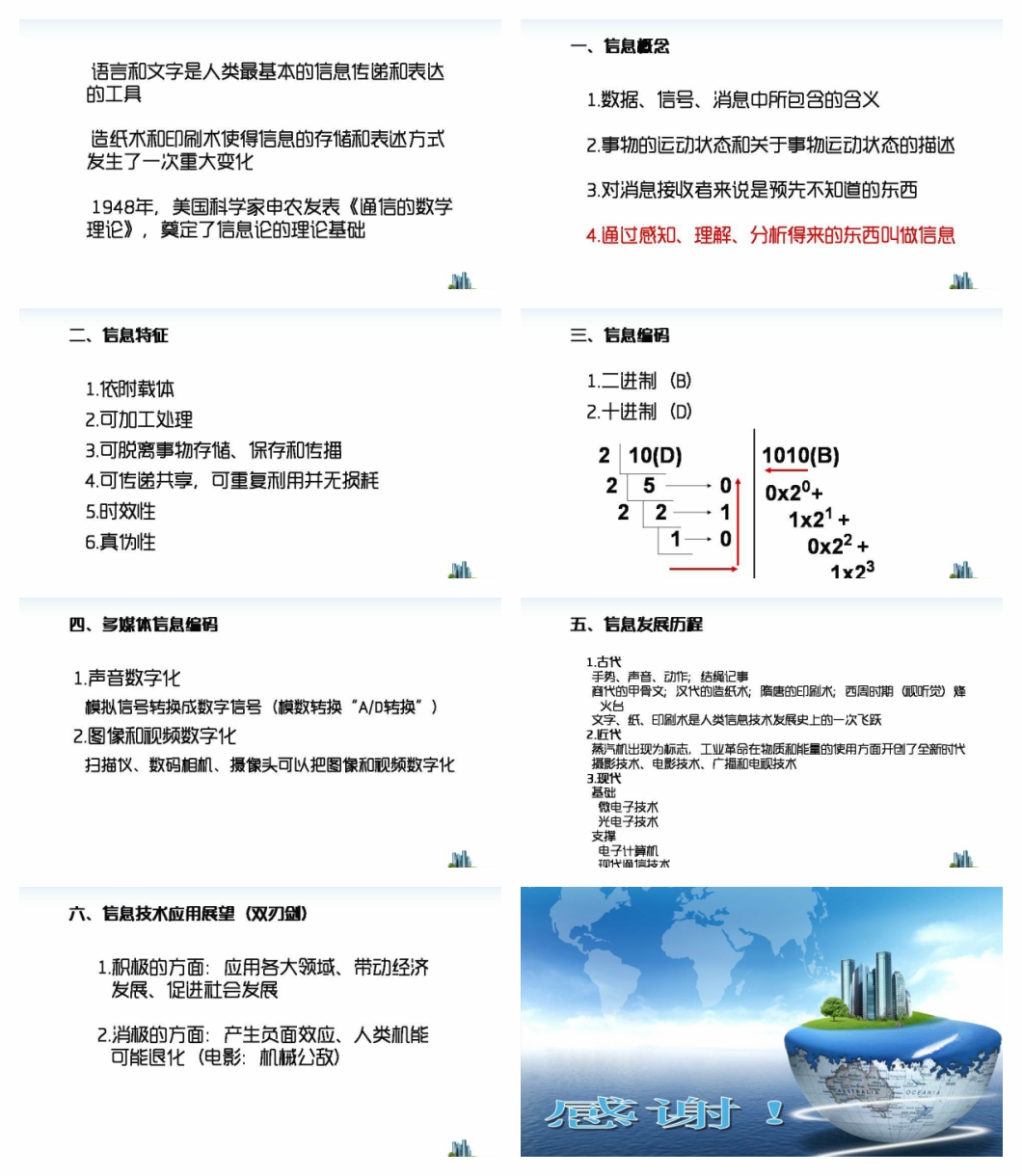 【PPT课件】信息与信息技术概述