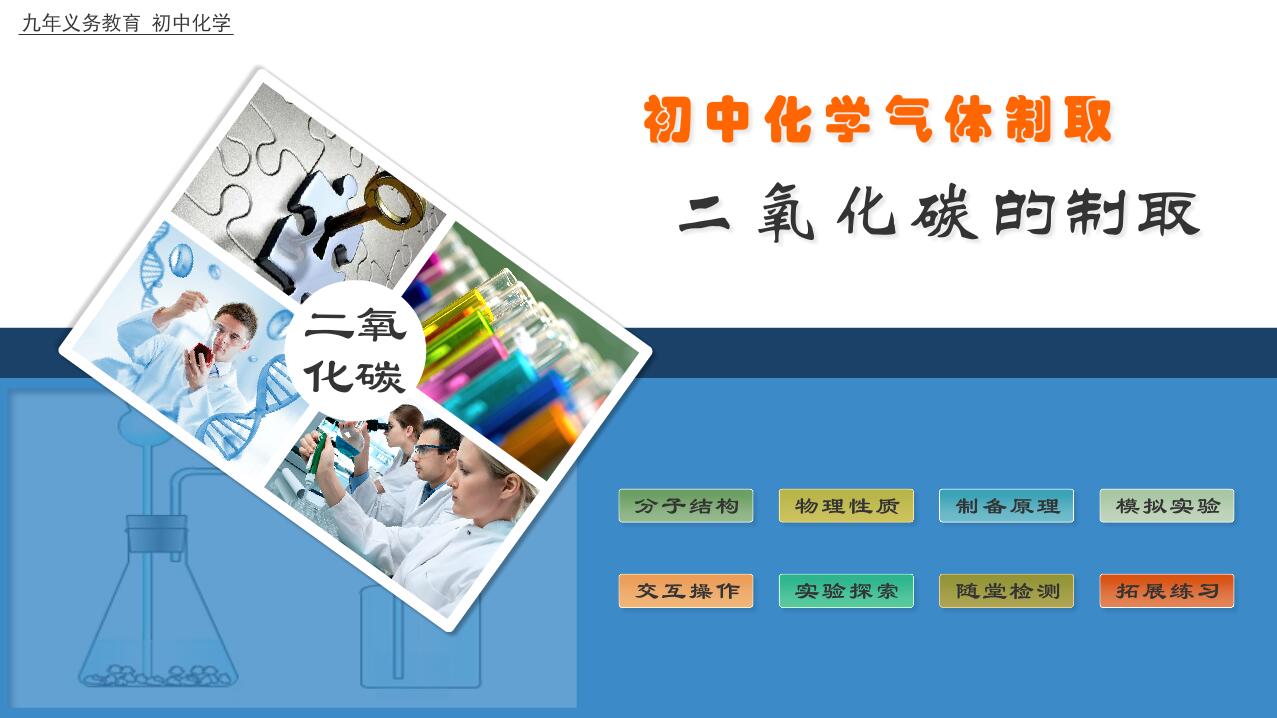 二氧化碳制取教学课件，分子结构/物理性质/制备原理/模拟实验/交互操作......