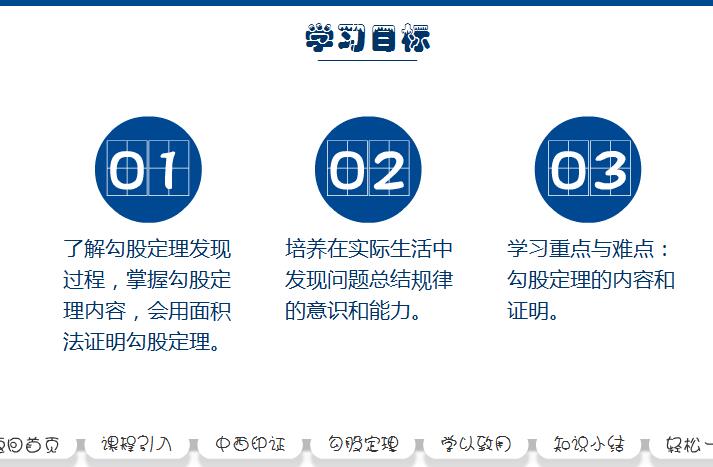 初中数学八年级下册《勾股定理》