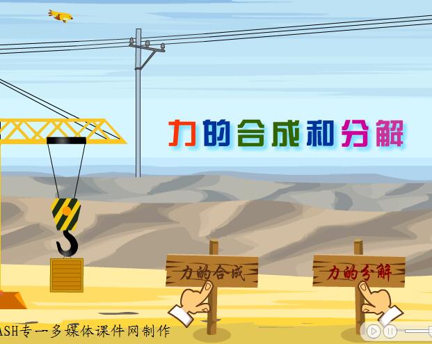 人教版初中物理《力的合成和分解》flash教学课件（animate）as3.0版本教学课件