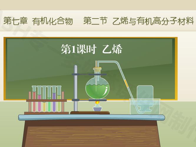 初中化学第七章第二节乙烯与有机高分子材料《乙烯》第1课时flash教学课件